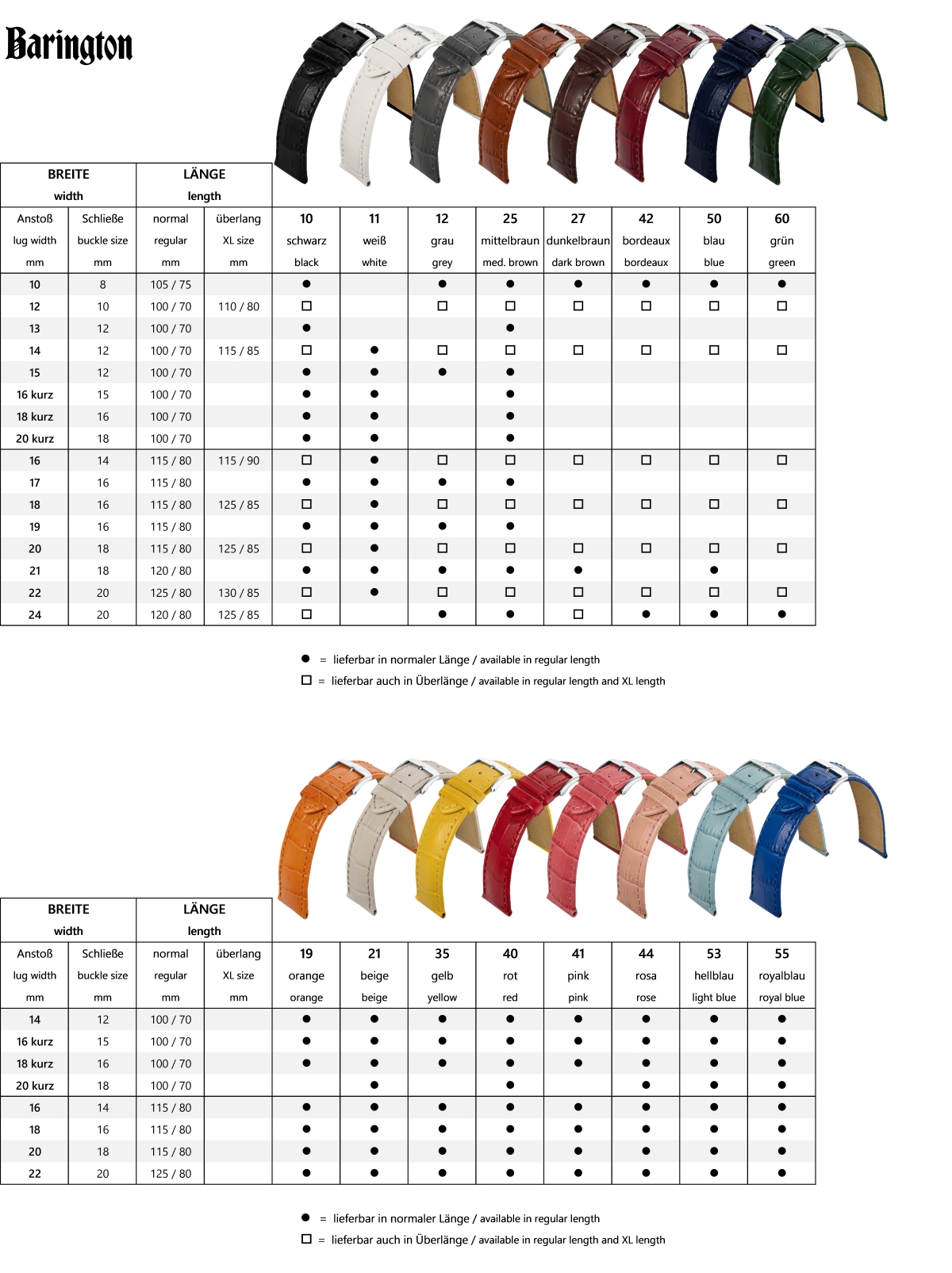 Table Image